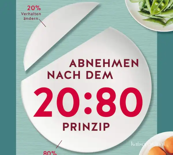 Riedl Abnehmen 20-80 Prinzip