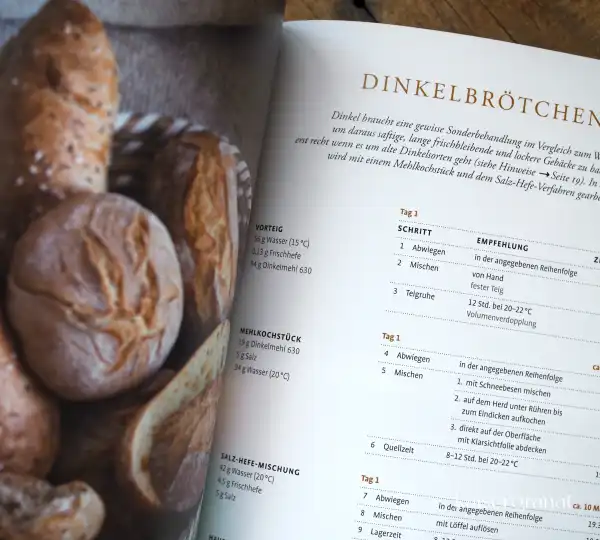 Lutz-Geissler-Broetchen-backen-das-Kochbuch-Rezept-fuer-dinkelbroetchen