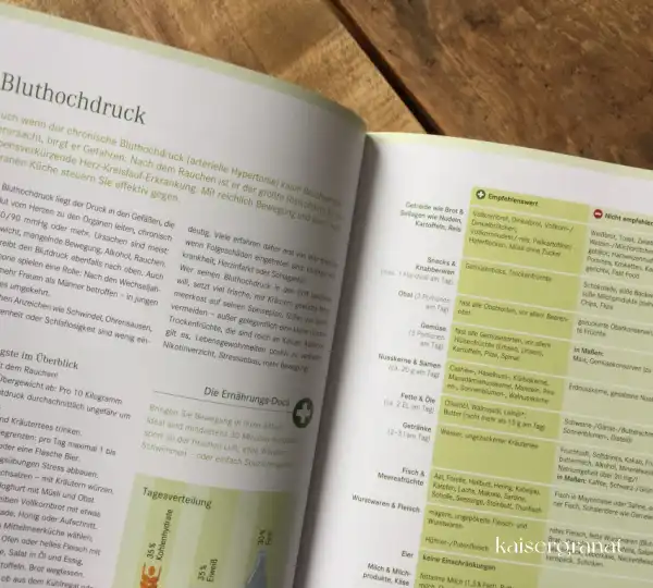 Ernährungsdocs 4 Ernährungsdocs 4