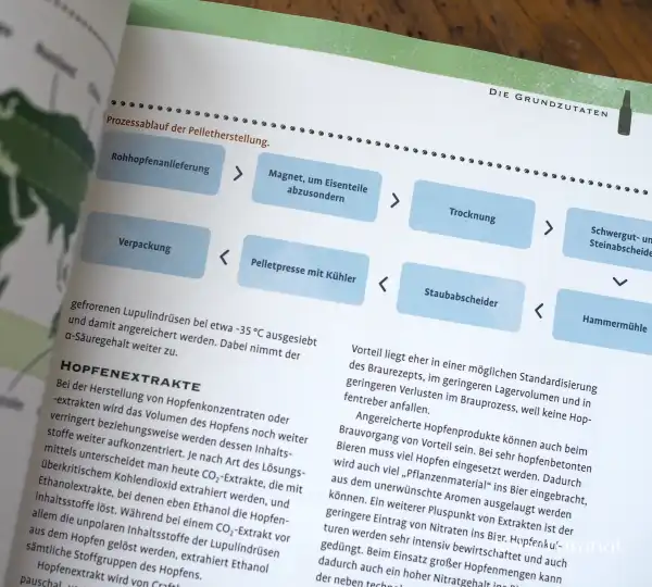 Bier-verstehen-das-Buch, 4